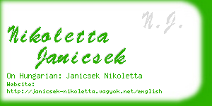 nikoletta janicsek business card